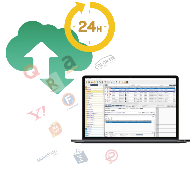 必要なところを自動化